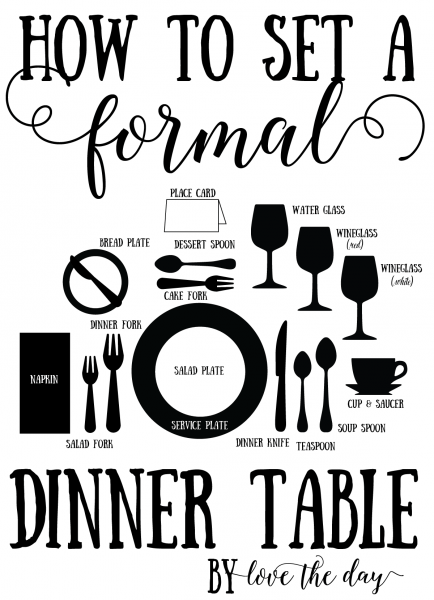 How to serve a table for formal dinner 4