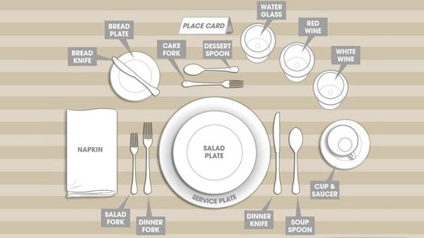 What are the main tips of the table set up 1