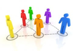 Social networks Do Not Compete with the Television in Advertising Market Social networks Do Not Compete with the Television in Advertising Market