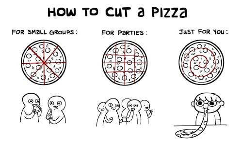 How to cut a pizza