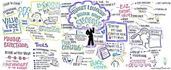 how to be a leader. the best tips