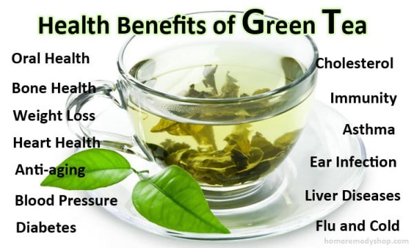 benefits of green tea