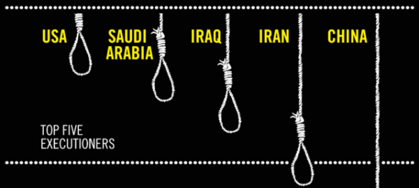 amnesty-death-penalty-graphic-638x286