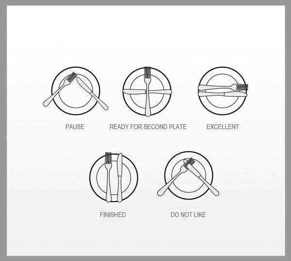 rules of the etiquette