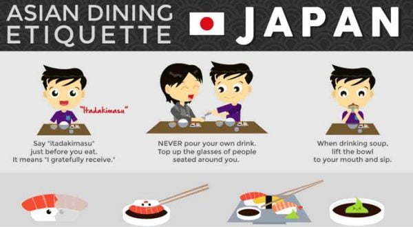 Rules of etiquette at a Japanese restauran